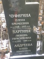 Варгина Любовь Герасимовна